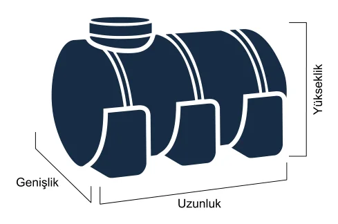 Septic tanks