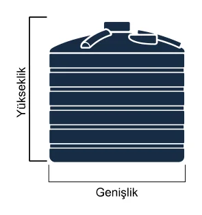 PE vertical water tanks